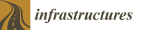 MDPI Infrastructures